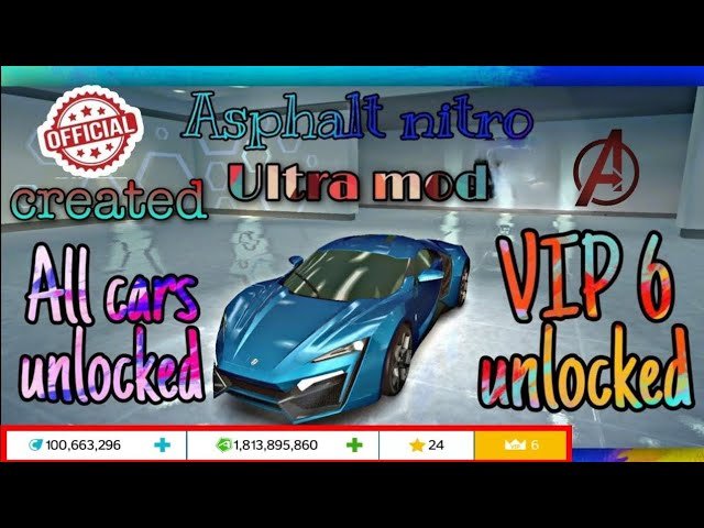 Asphalt Nitro Mod Apk All Cars Unlocked: Complete Guide